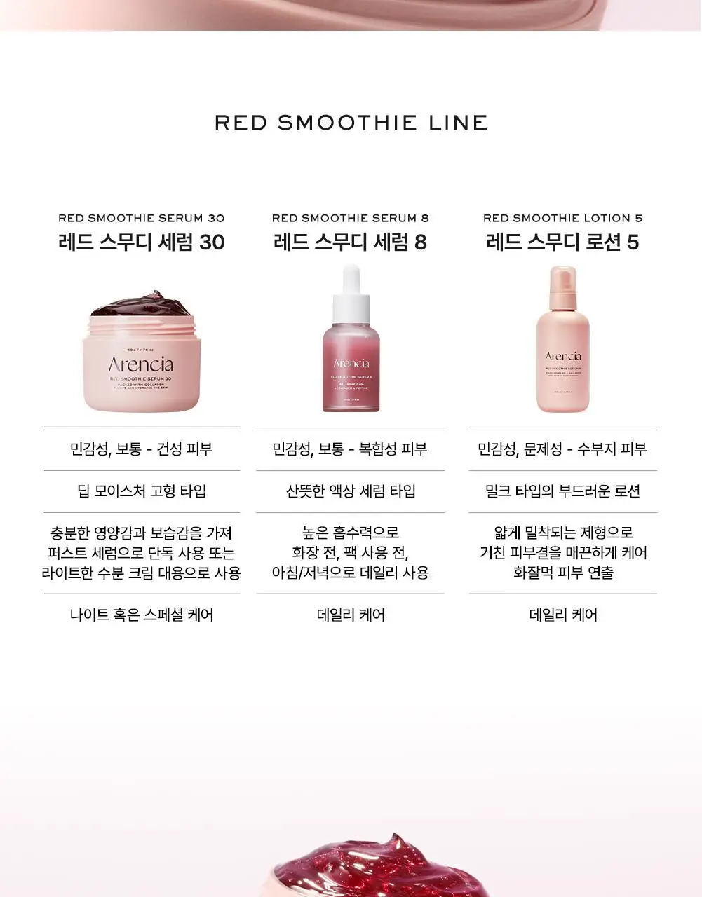 [화잘먹/모공탄력] 아렌시아 젤리세럼 레드 스무디 세럼 30 50g 기획 (+20g) 상세페이지 22